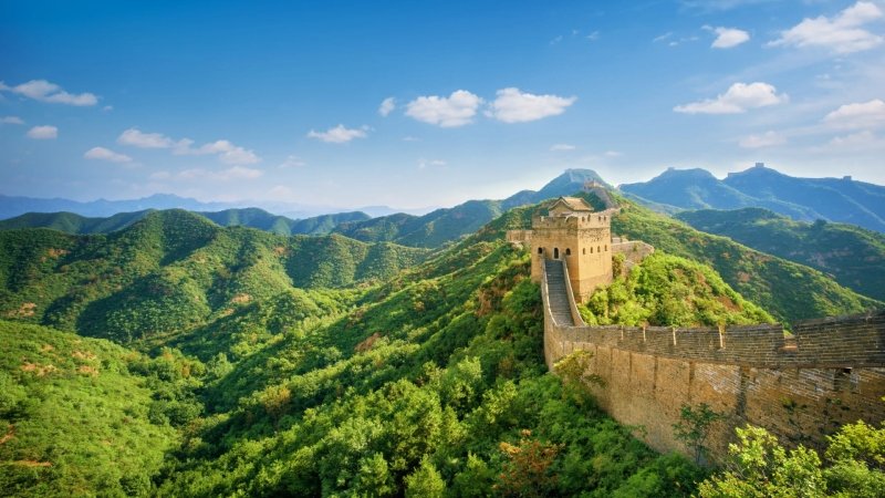 China Travel